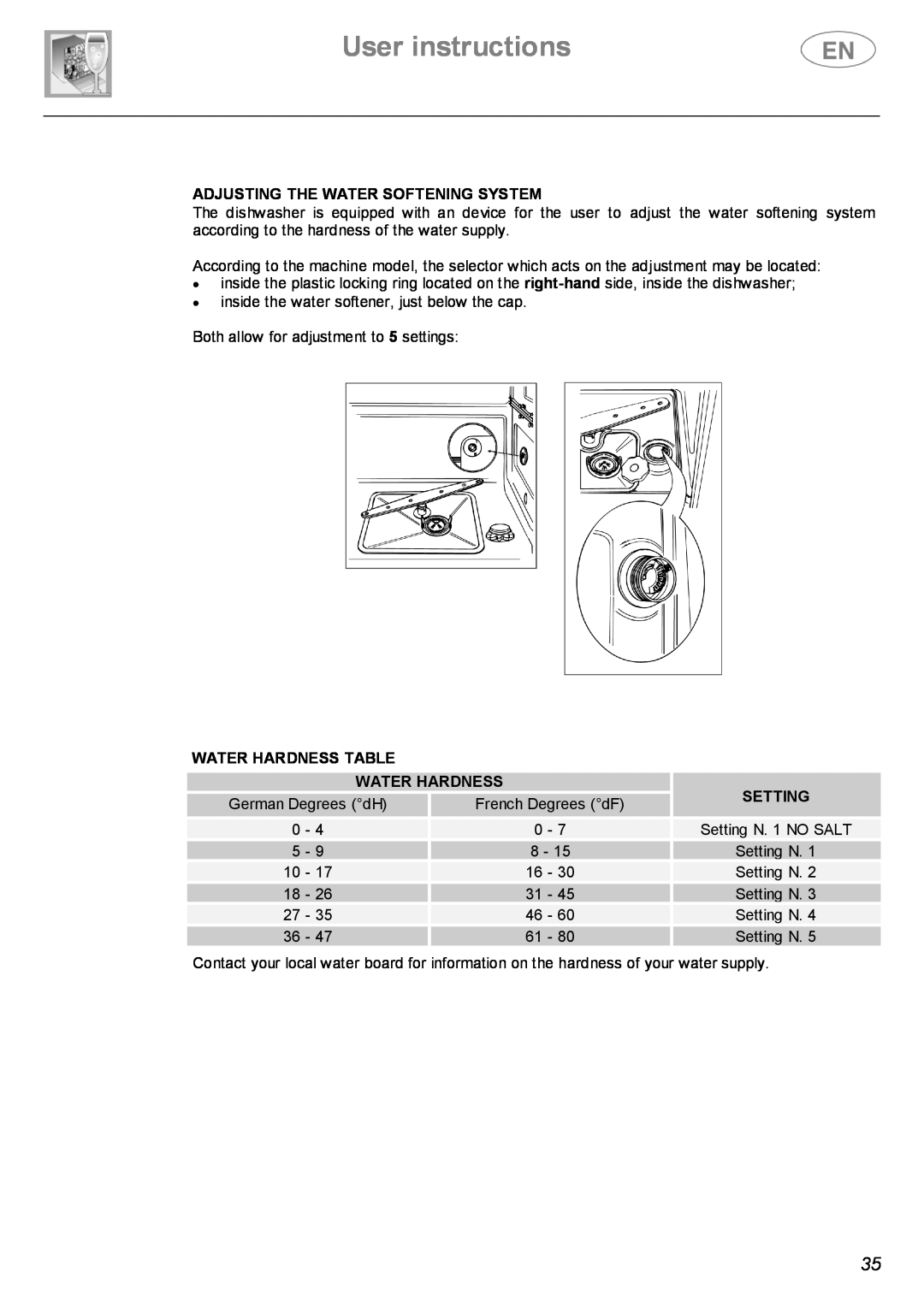 Smeg ST143 instruction manual Adjusting The Water Softening System, Water Hardness Table, Setting, User instructions 