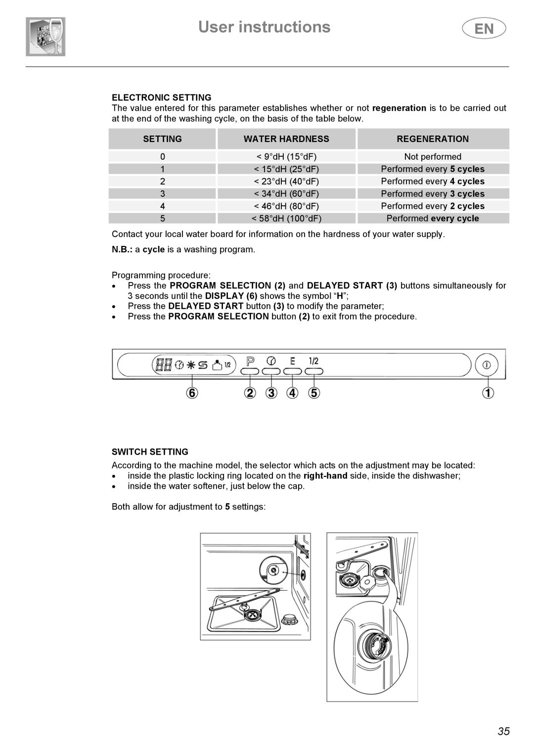 Smeg ST144 Electronic Setting, Setting Water Hardness Regeneration, Performed every cycle, Switch Setting 