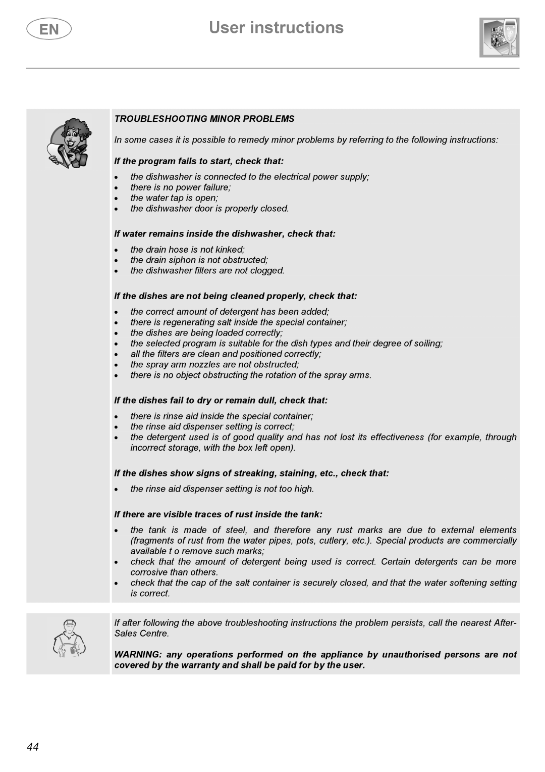 Smeg ST144 instruction manual Troubleshooting Minor Problems 