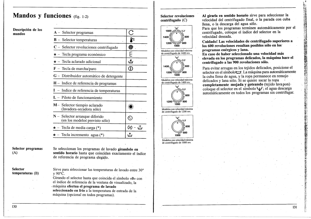 Smeg ST160, ST161S manual 