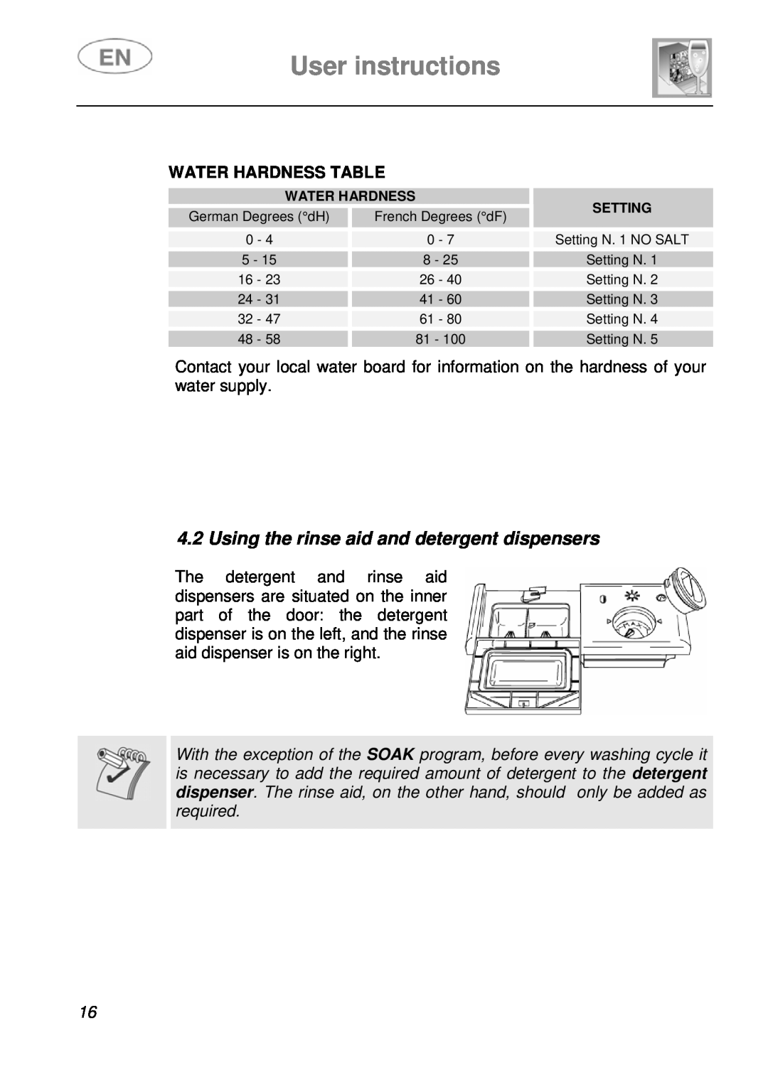 Smeg ST4108 manual Using the rinse aid and detergent dispensers, User instructions, Water Hardness Table 