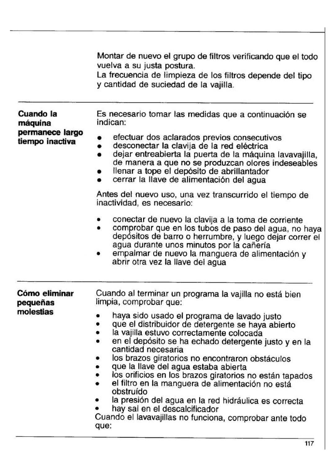 Smeg ST45 manual 