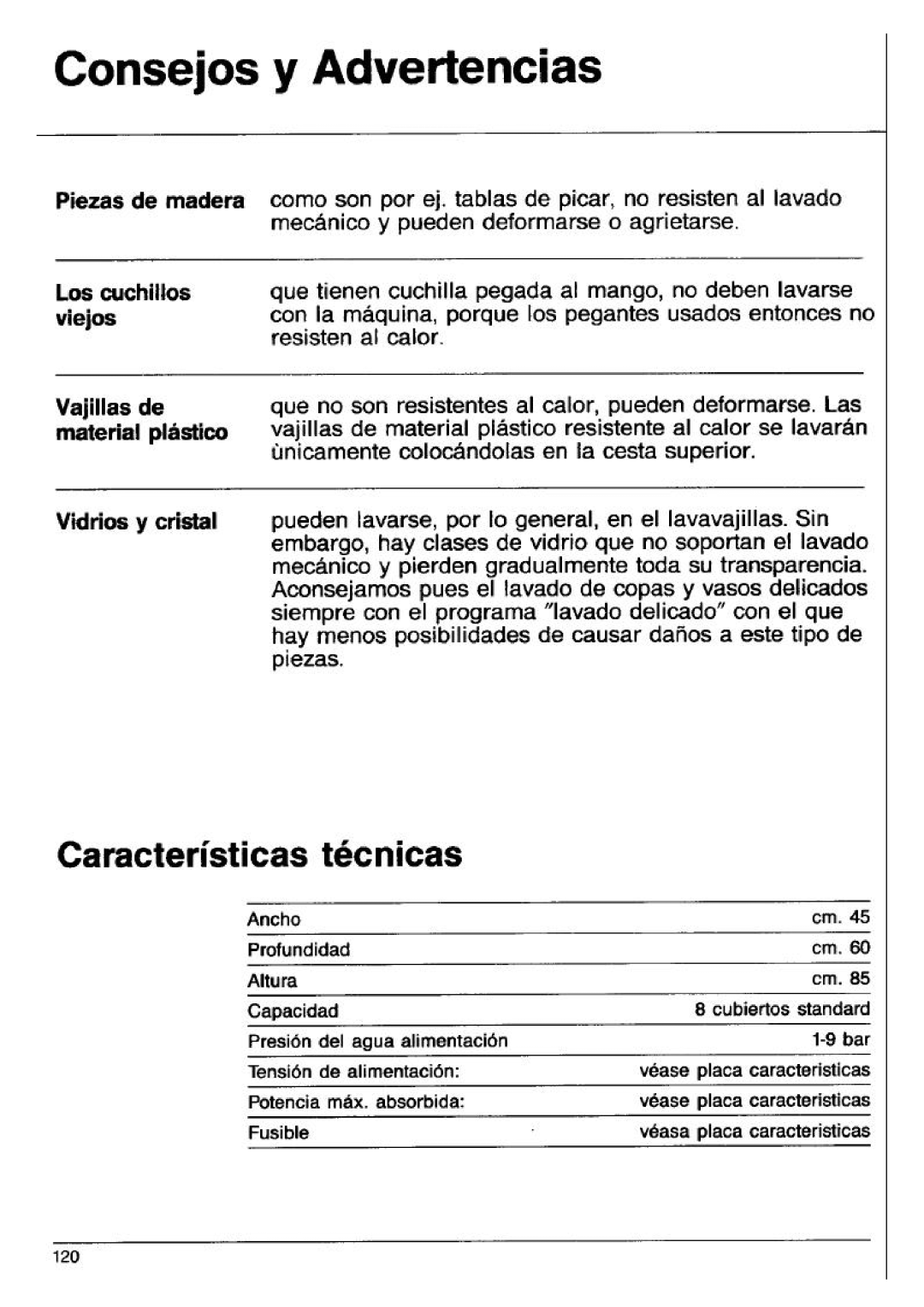 Smeg ST45 manual 