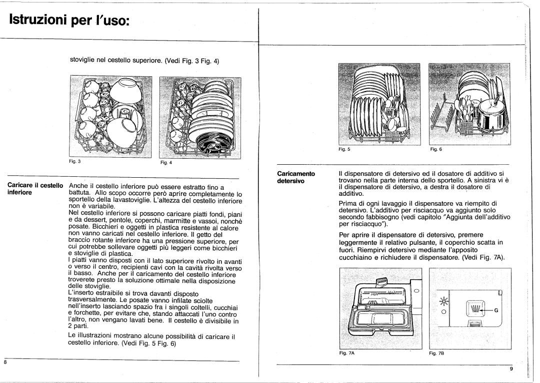 Smeg ST48 manual 