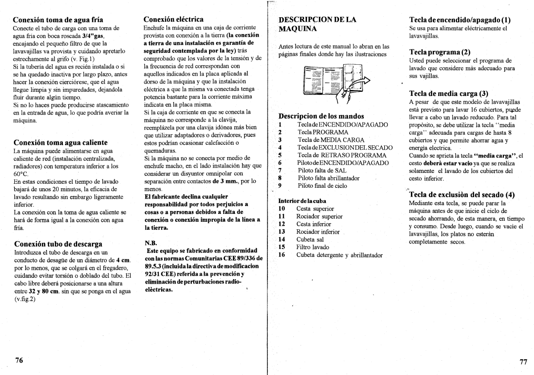 Smeg ST770, ST774 manual 