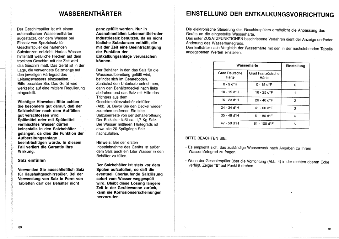 Smeg ST975 manual 