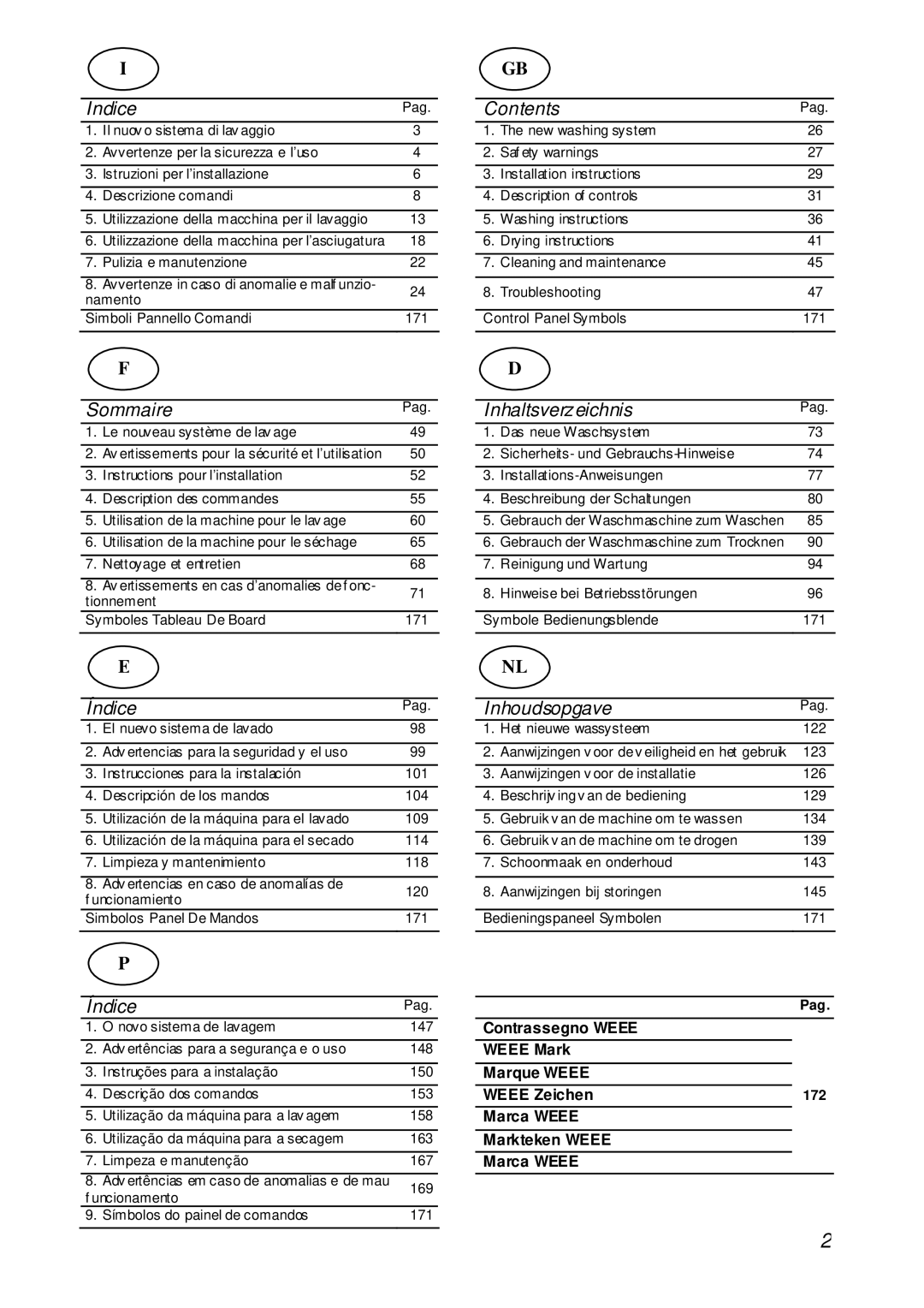 Smeg STA161S manual Indice 