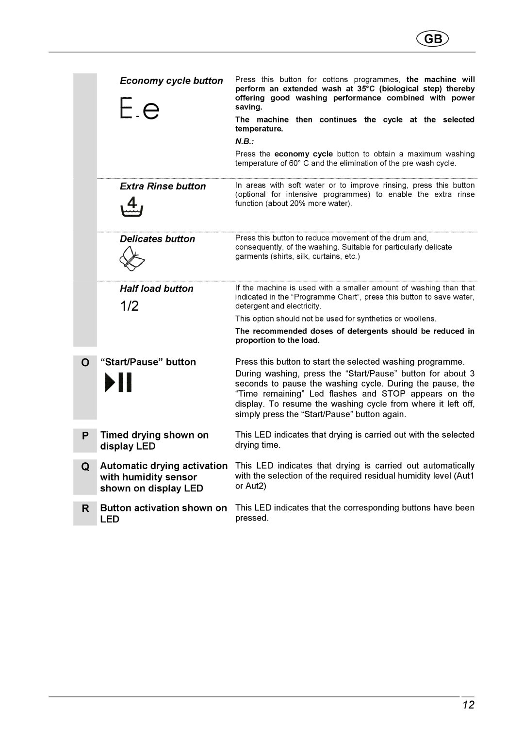 Smeg STA161S2, STA161S1 manual 