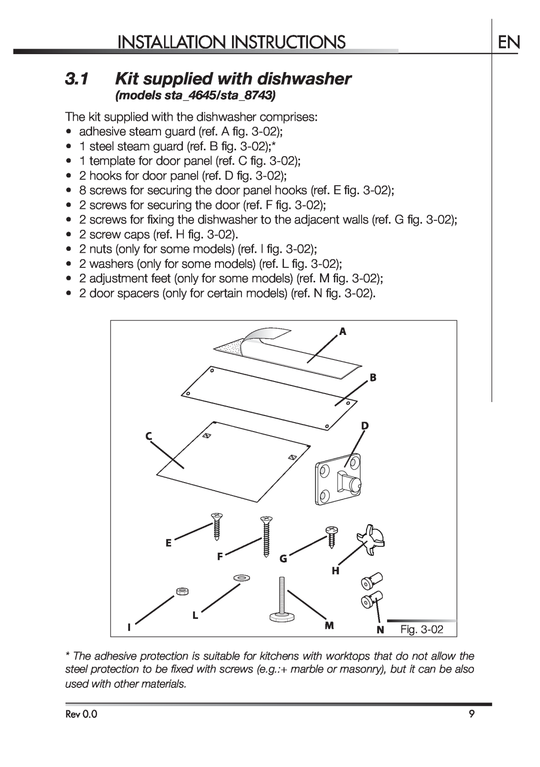 Smeg STA4645 instruction manual Installation Instructions, Kit supplied with dishwasher, models sta4645/sta8743 