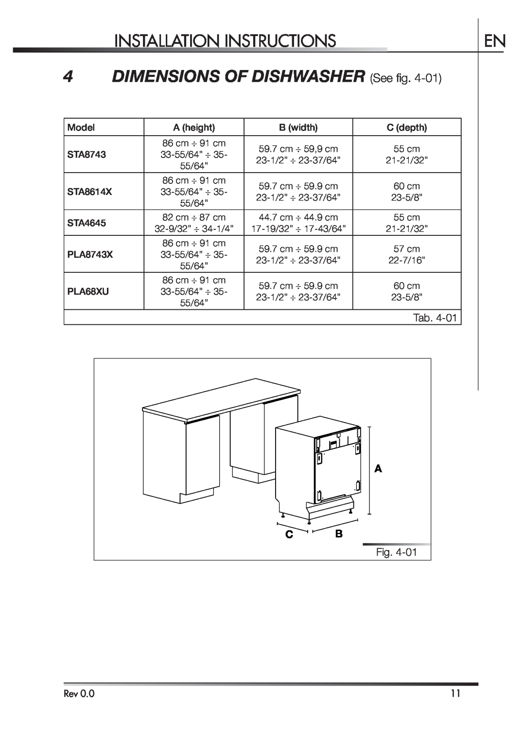 Smeg STA4645 instruction manual DIMENSIONS OF DISHWASHER See ﬁ g, Installation Instructions 