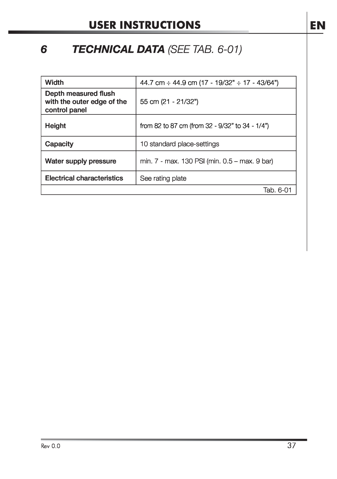 Smeg STA4645U manual Technical Data See Tab, User Instructions 