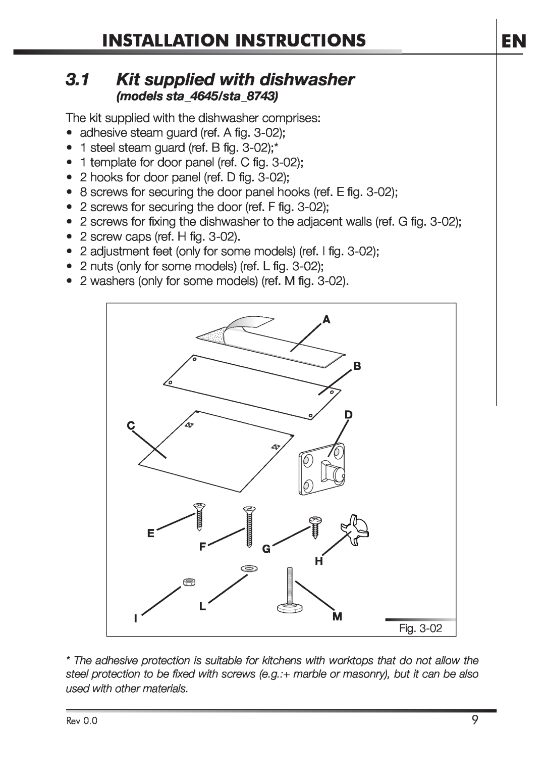 Smeg STA4645U manual Kit supplied with dishwasher, Installation Instructions, models sta4645/sta8743 