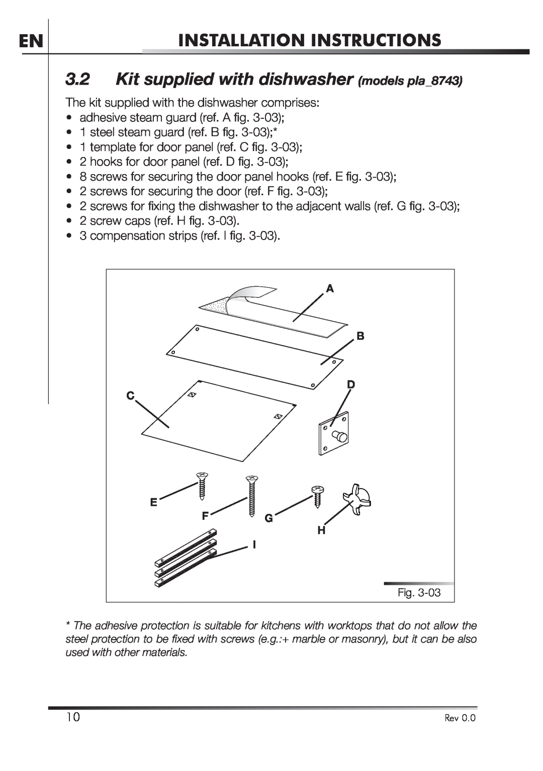 Smeg STA4645U manual Kit supplied with dishwasher models pla8743, Installation Instructions 