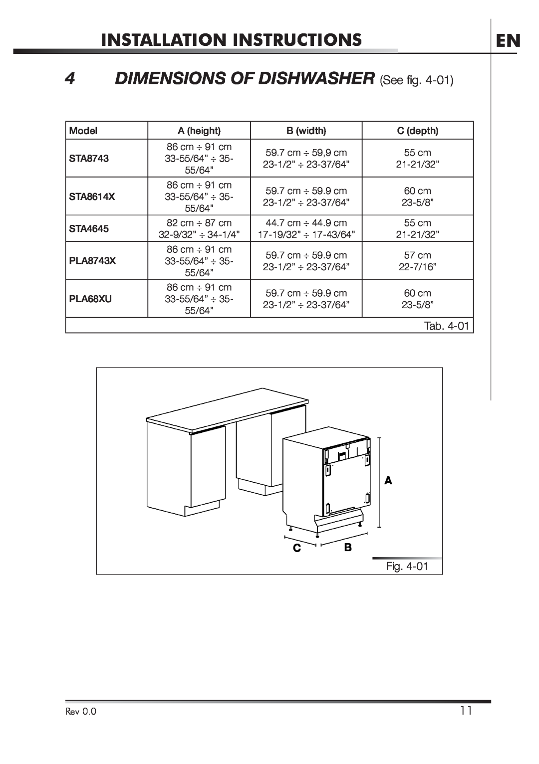 Smeg STA4645U manual DIMENSIONS OF DISHWASHER See ﬁ g, Installation Instructions 