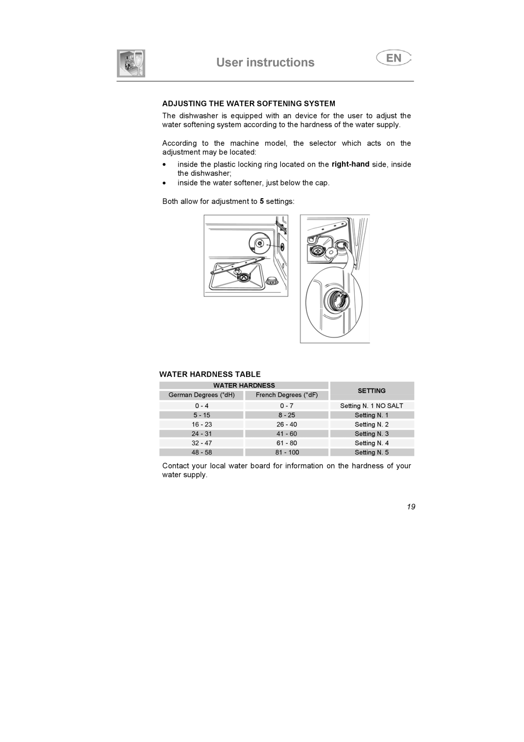 Smeg STA6045BE, STA6047, STA6145 instruction manual Adjusting the Water Softening System, Water Hardness Table 