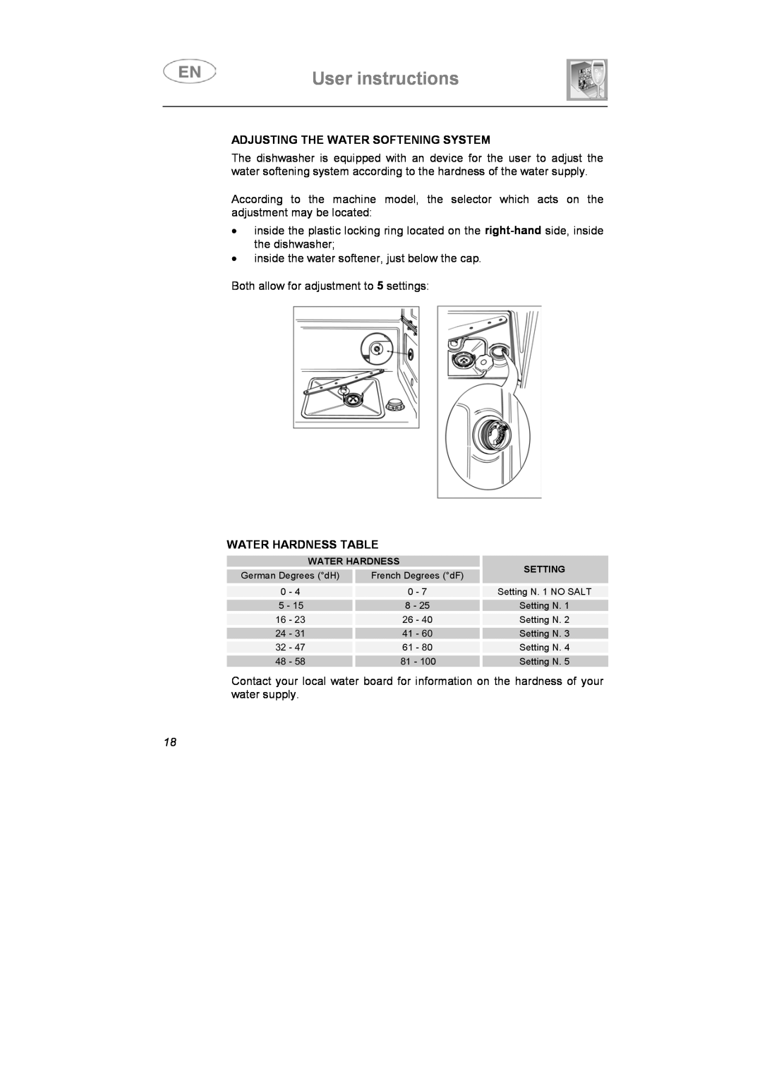 Smeg STA613 instruction manual User instructions, Adjusting The Water Softening System, Water Hardness Table 