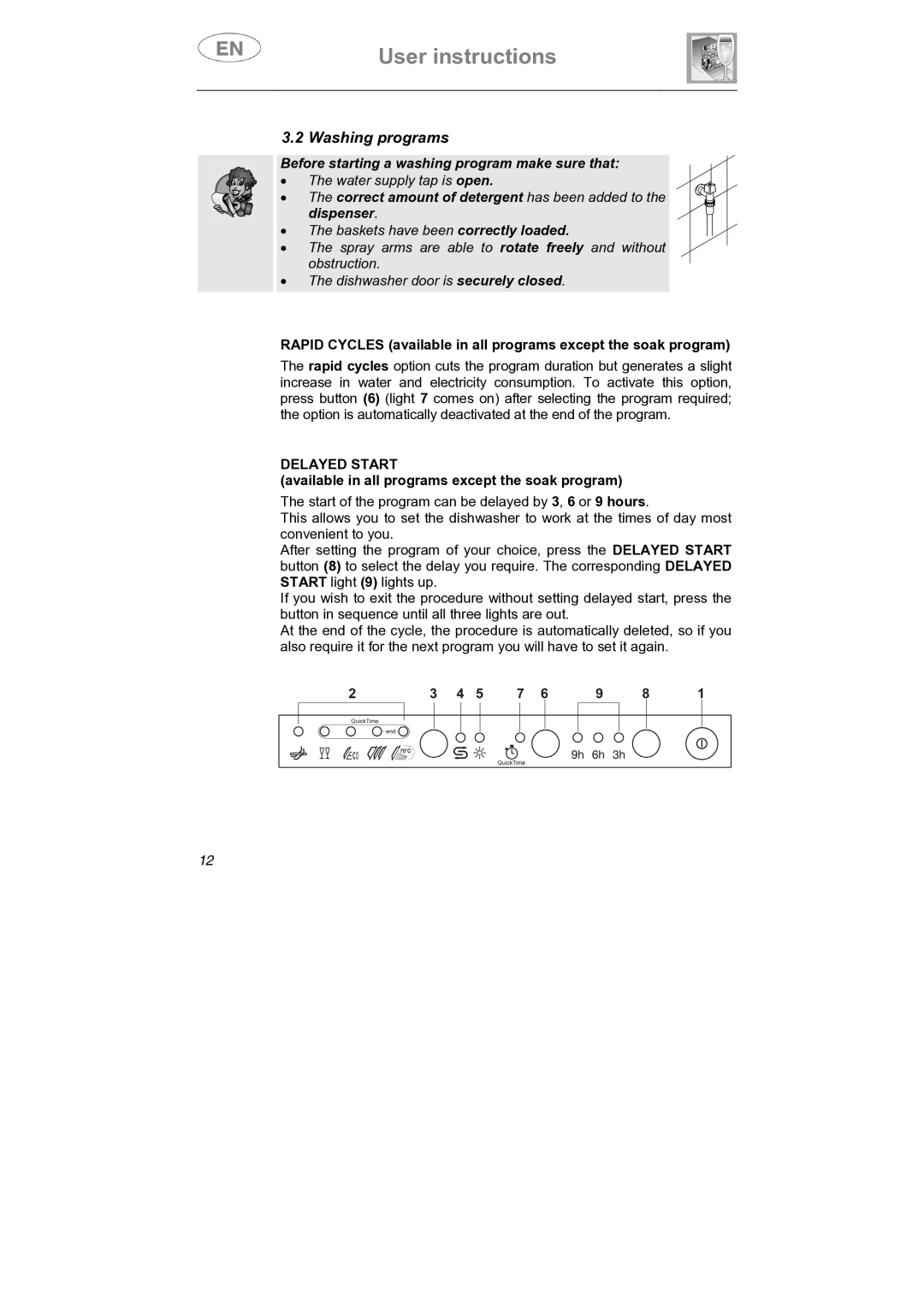 Smeg STA645Q manual Washing programs, Delayed Start 