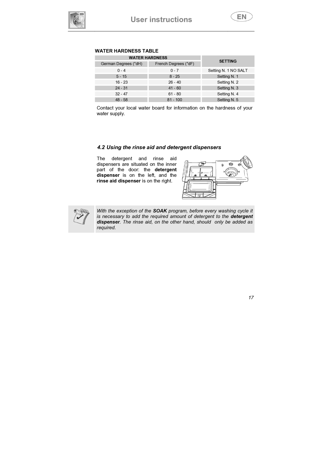 Smeg STA645Q manual Using the rinse aid and detergent dispensers, Water Hardness Table 