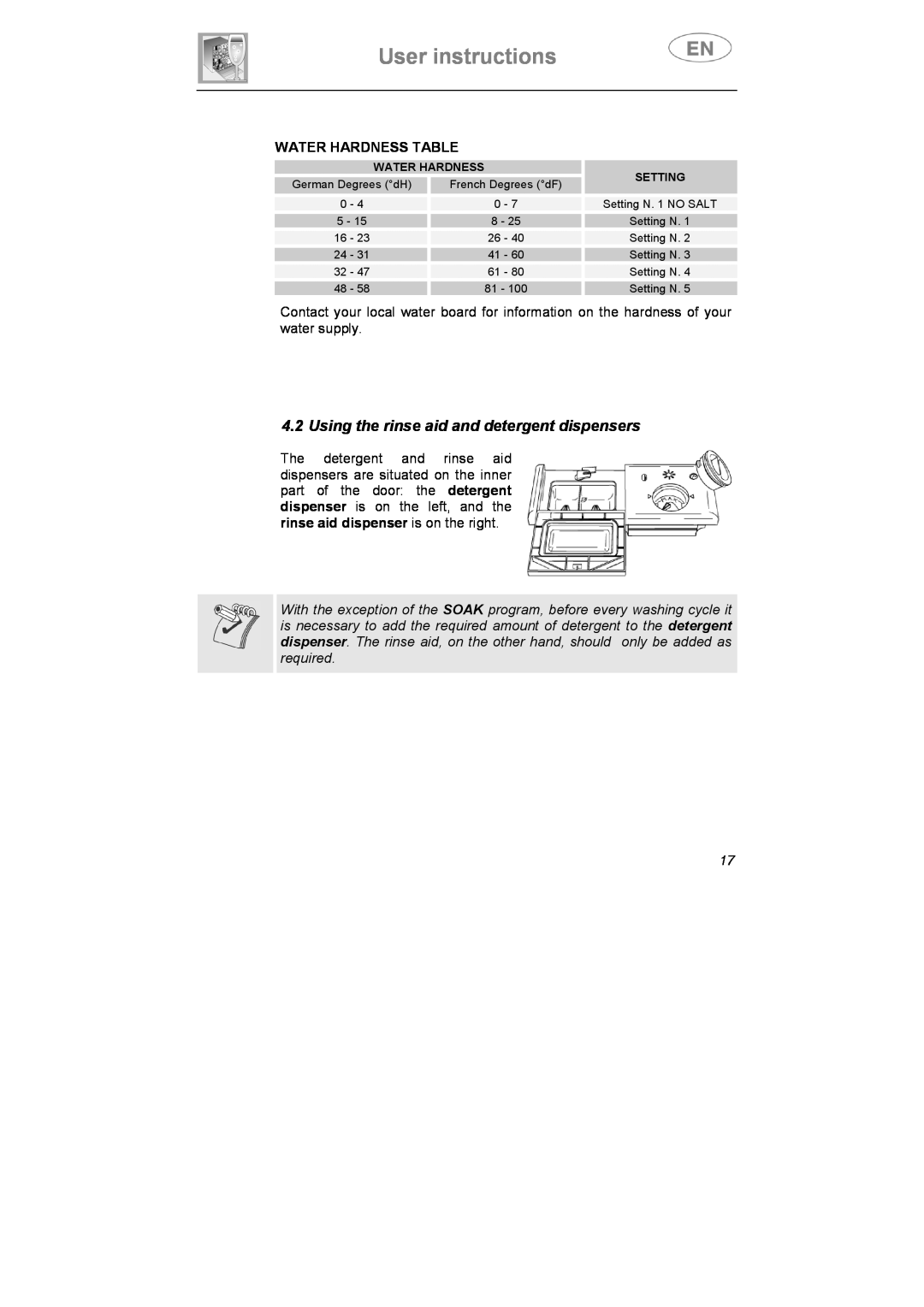 Smeg STA645Q manual User instructions, Using the rinse aid and detergent dispensers, Water Hardness Table 