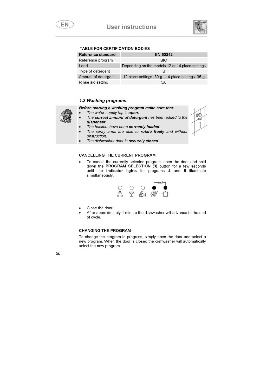 Smeg STX1-7, STX1-5 Washing programs, Table for Certification Bodies, Cancelling the Current Program, Changing the Program 