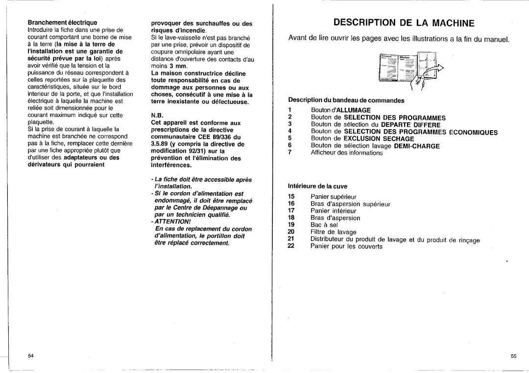 Smeg STX.1 manual 