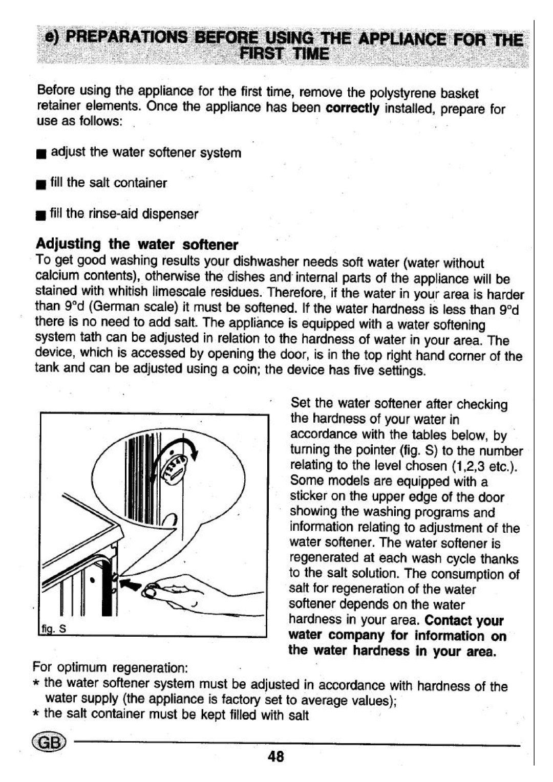 Smeg STX4-2 manual 