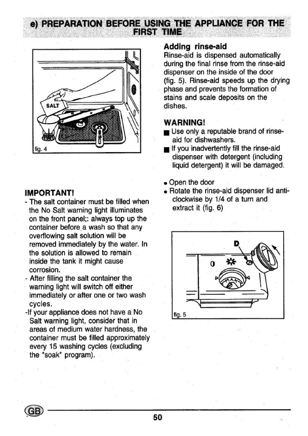 Smeg STX4-2 manual 