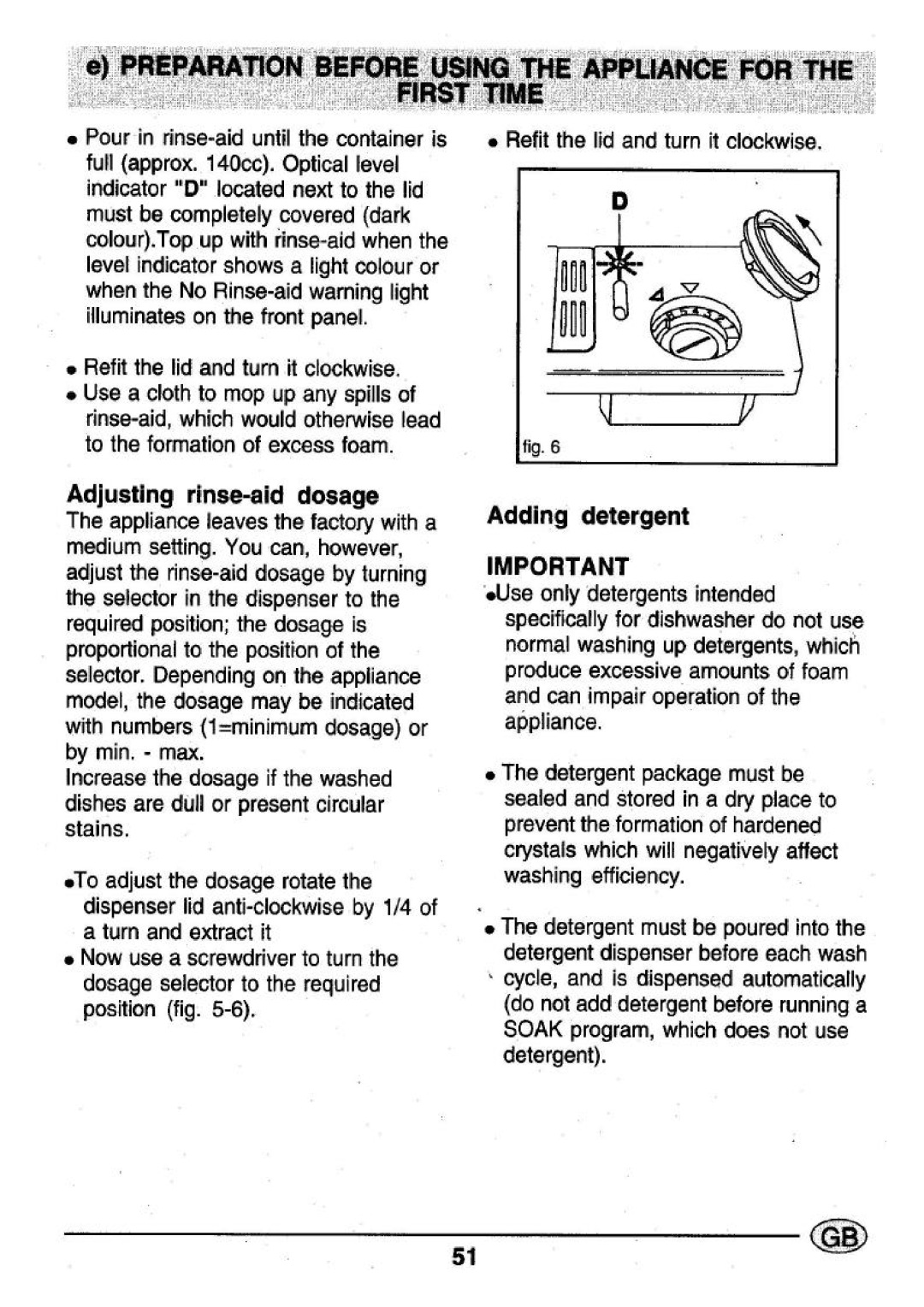 Smeg STX4-2 manual 