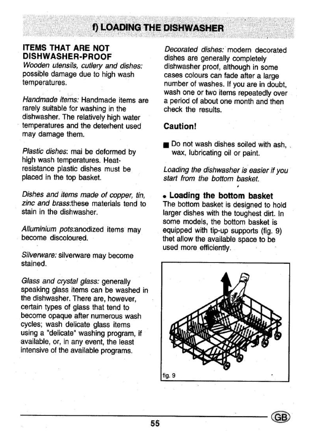 Smeg STX4-2 manual 