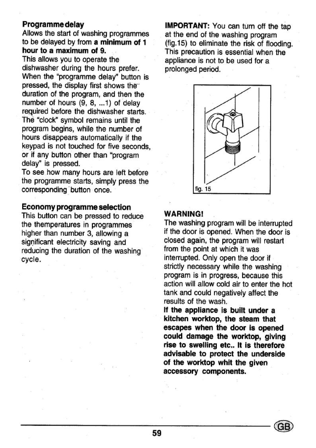 Smeg STX4-2 manual 