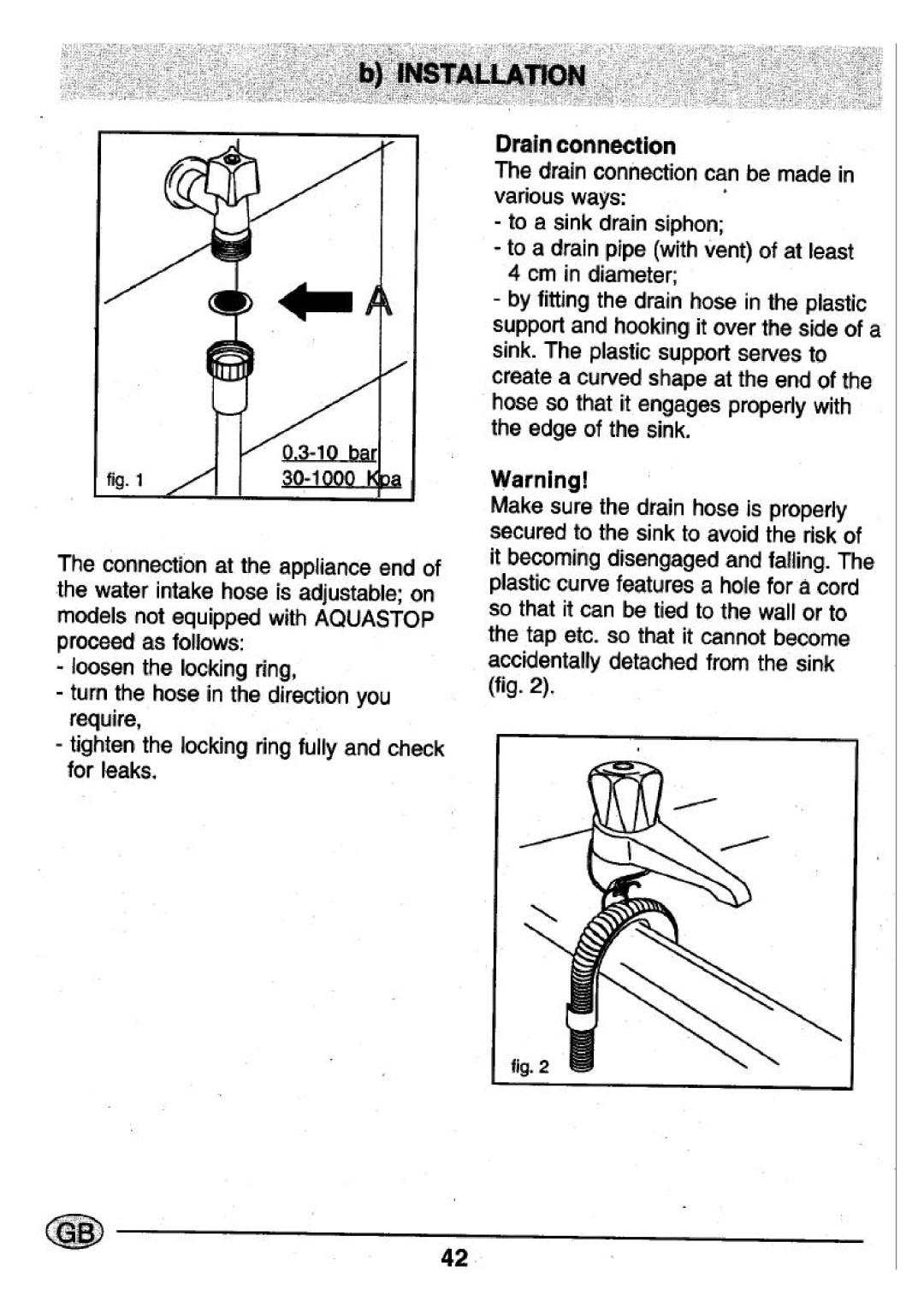 Smeg STX4-2 manual 