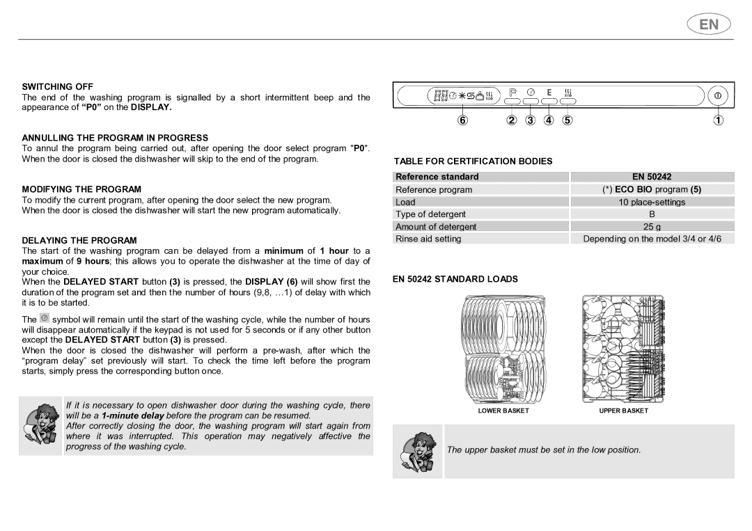 Smeg STX4-3 Switching OFF, Annulling the Program in Progress, Modifying the Program, Delaying the Program 