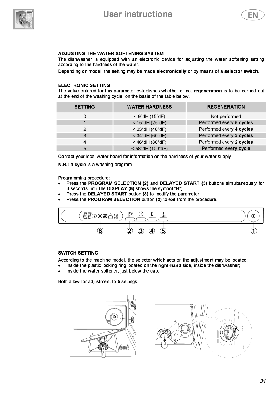 Smeg STX4-3 User instructions, Adjusting The Water Softening System, Electronic Setting, Water Hardness, Regeneration 