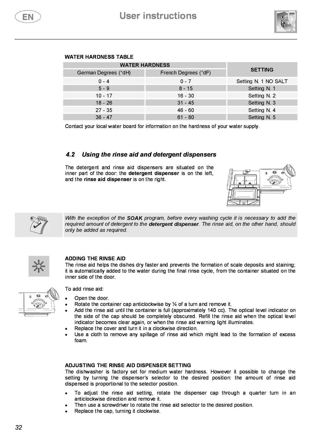 Smeg STX4-3 User instructions, 4.2Using the rinse aid and detergent dispensers, Water Hardness Table, Setting 