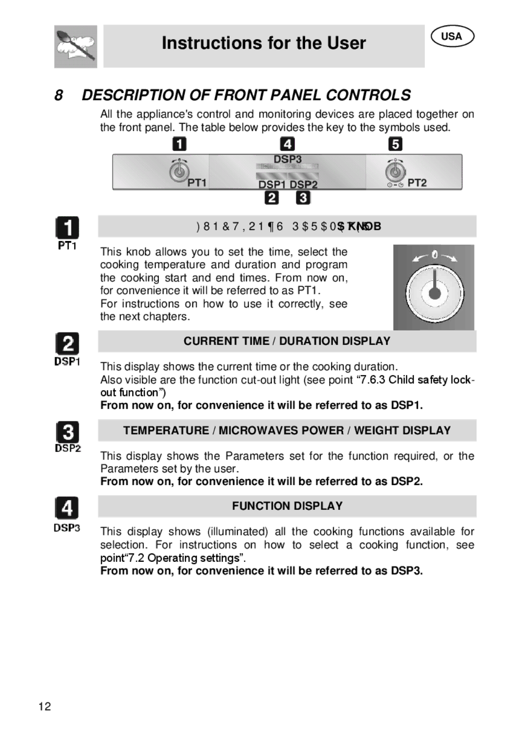 Smeg SU45 MCX manual Description of Front Panel Controls, FUNCTION’S Parameters Knob 