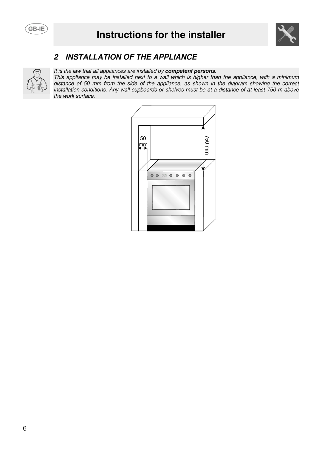 Smeg SUK61CMFA, SUK61CMX5, SUK61CMA5, SUK61CMFX manual Instructions for the installer, Installation of the Appliance 