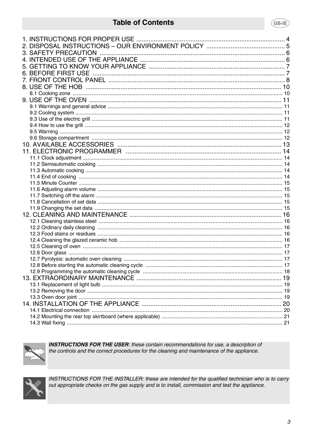 Smeg SUK61CPX5 manual Table of Contents 