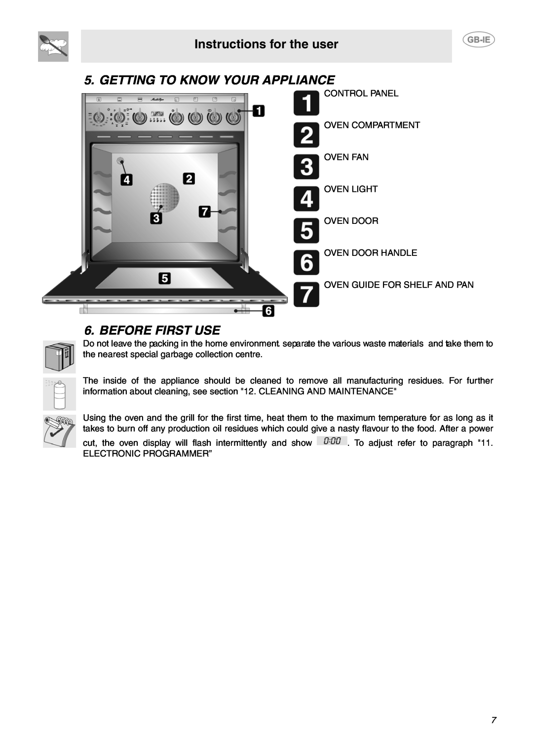 Smeg SUK61CPX5 manual Instructions for the user, Getting To Know Your Appliance, Before First Use 