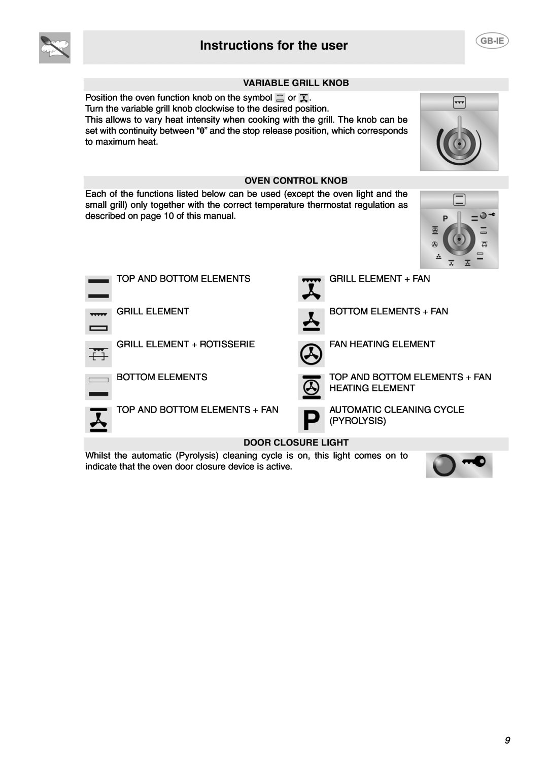 Smeg SUK61CPX5 manual Instructions for the user, Variable Grill Knob, Oven Control Knob, Door Closure Light 