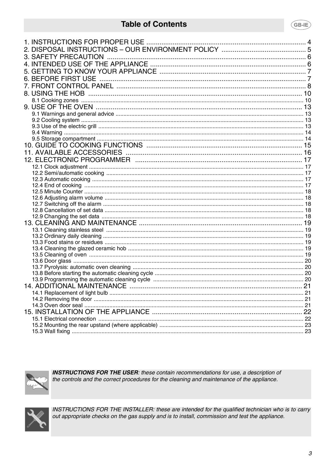 Smeg SUK61IPX5 manual Table of Contents 