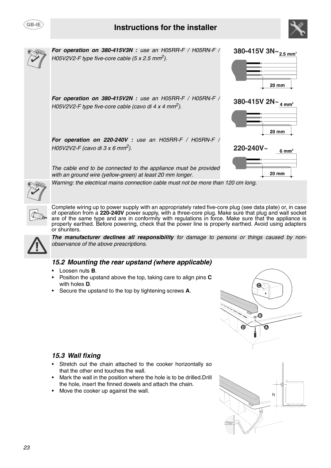 Smeg SUK61IPX5 manual Mounting the rear upstand where applicable, Wall fixing 