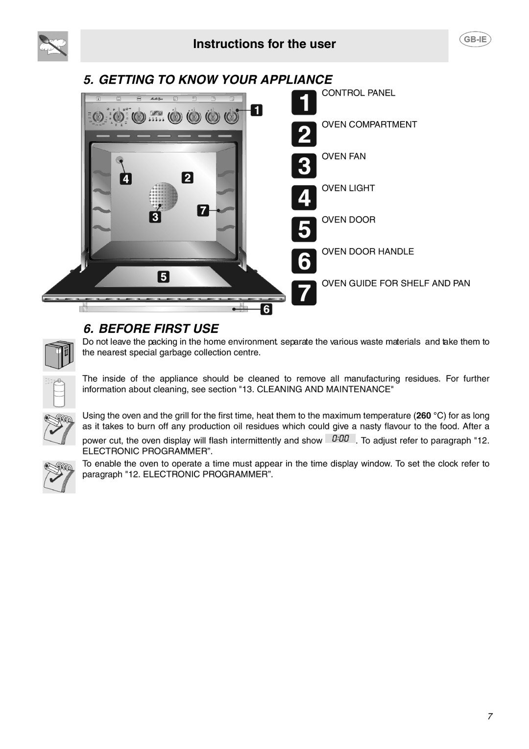 Smeg SUK61IPX5 manual Getting to Know Your Appliance, Before First USE 