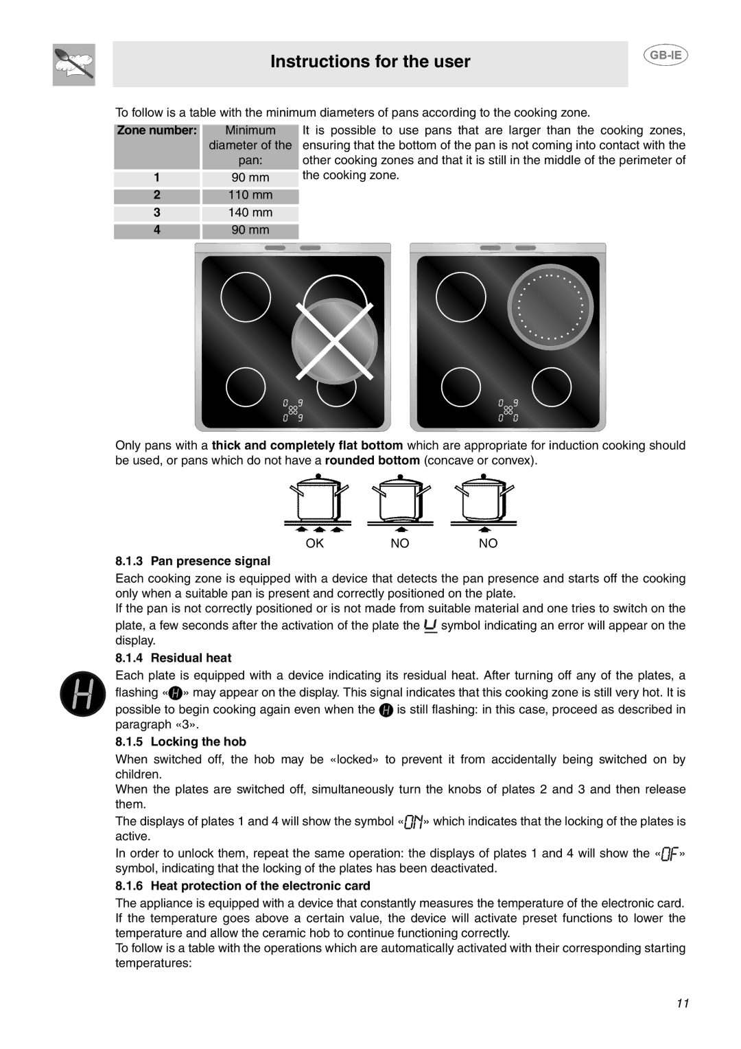 Smeg SUK61IPX5 Zone number, Pan presence signal, Residual heat, Locking the hob, Heat protection of the electronic card 