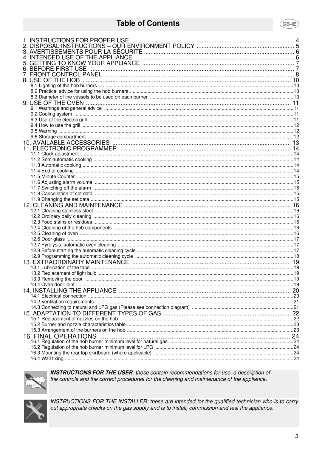 Smeg SUK61MPX5 manual Table of Contents 