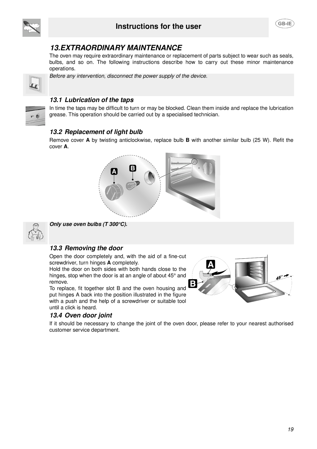 Smeg SUK61MPX5 manual Extraordinary Maintenance, Lubrication of the taps, Replacement of light bulb, Removing the door 