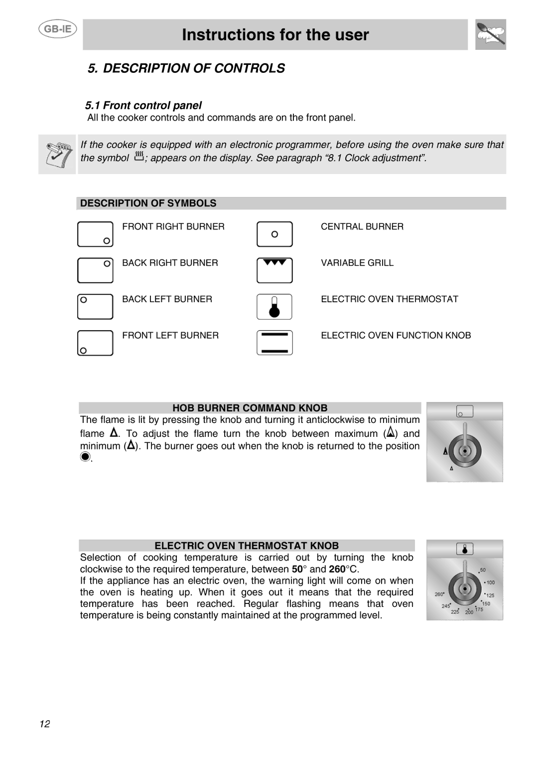 Smeg SUK81MFX5, SUK81MFA5, SUK81MBL5 manual Instructions for the user, Description of Controls, Front control panel 