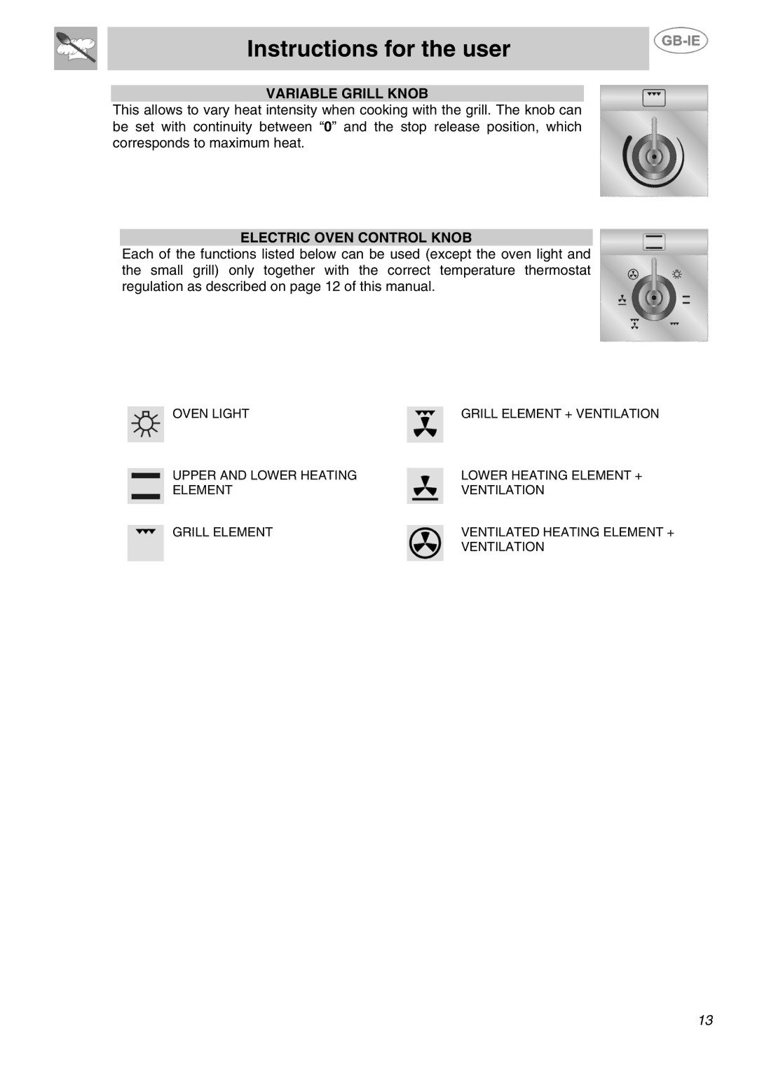 Smeg SUK81MFX5, SUK81MFA5, SUK81MBL5 manual Variable Grill Knob 