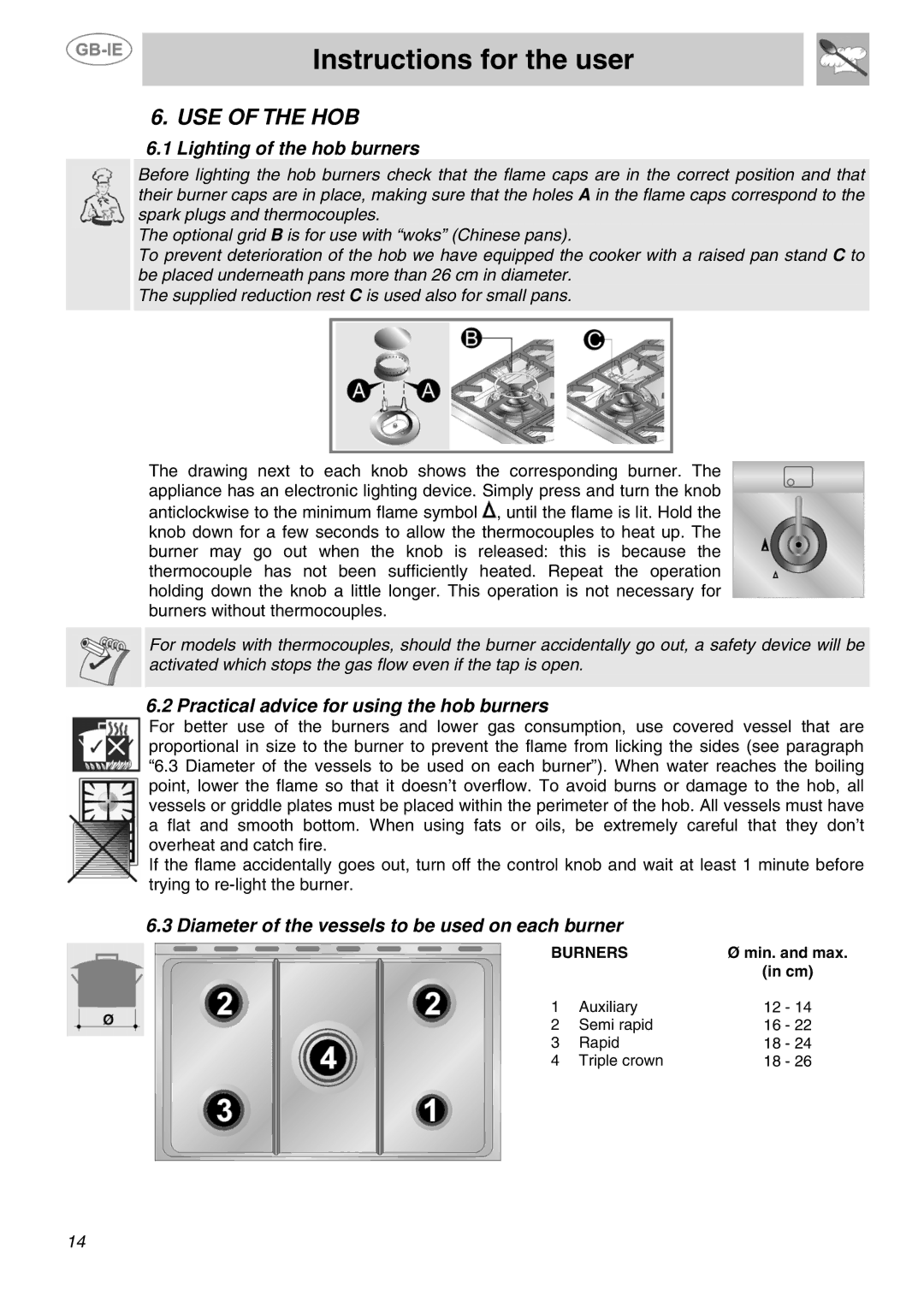 Smeg SUK81MFA5, SUK81MFX5 manual USE of the HOB, Lighting of the hob burners, Practical advice for using the hob burners 