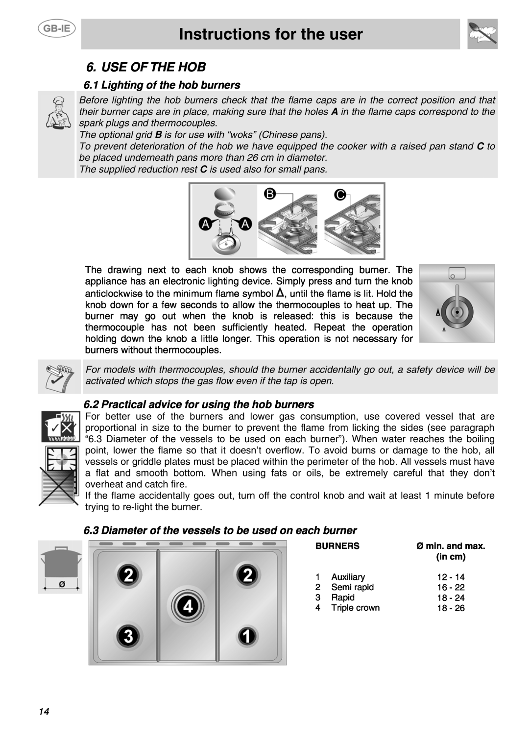 Smeg SUK81MFA5, SUK81MFX5 manual Use Of The Hob, Lighting of the hob burners, Practical advice for using the hob burners 