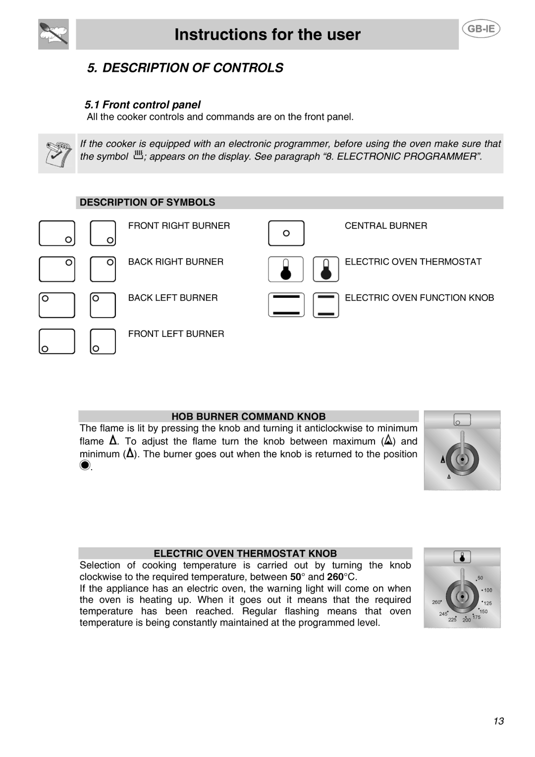 Smeg SUK90MFX5 manual Instructions for the user, Description of Controls, Front control panel 